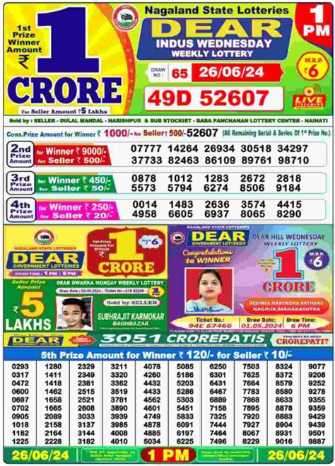dear lottery sambad 26 tarik|DEAR LOTTERY SAMBAD LIVE 6PM DRAW 26/08/2024.